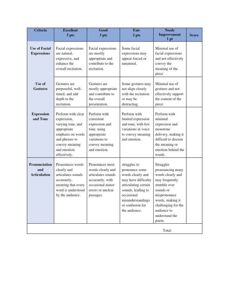Criteria | PDF | Human Communication | Linguistics