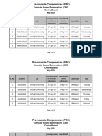 Schedule PRC