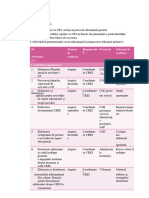 Plan de Activitate CREI