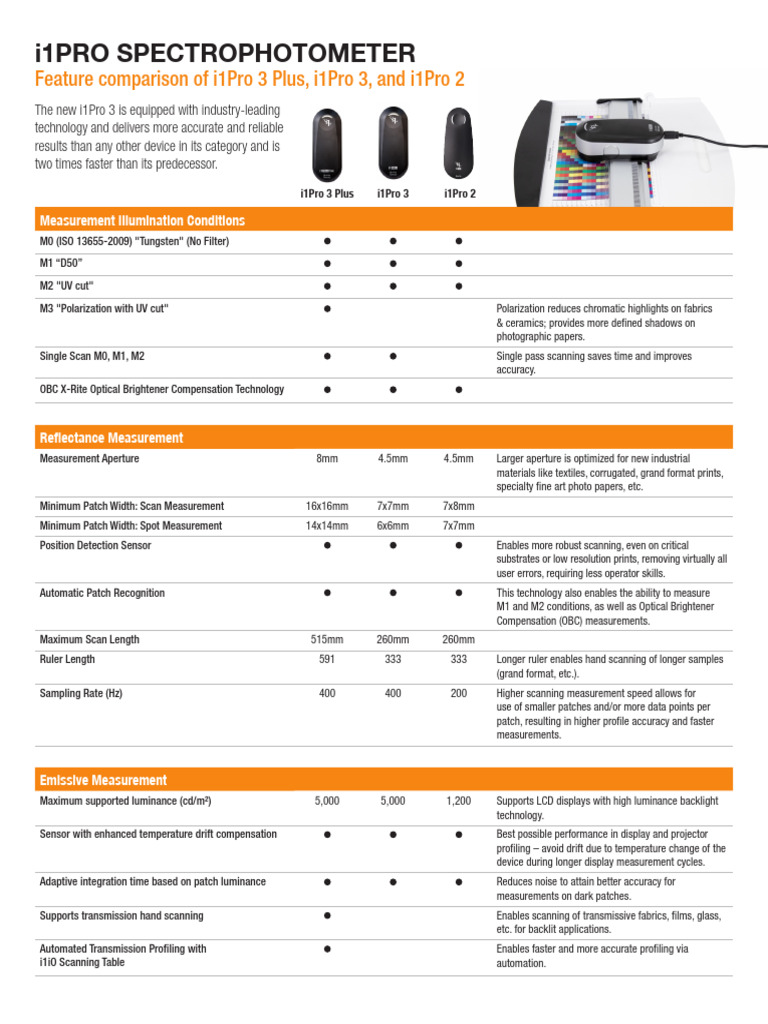 L7-713 i1Pro3Plusi1Pro3i1Pro2-Comparison EN | PDF | Calibration | Backlight