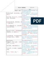 F3 6.2 伤仲永 语译