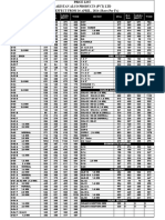 Rate List 16-April-2024 PDF