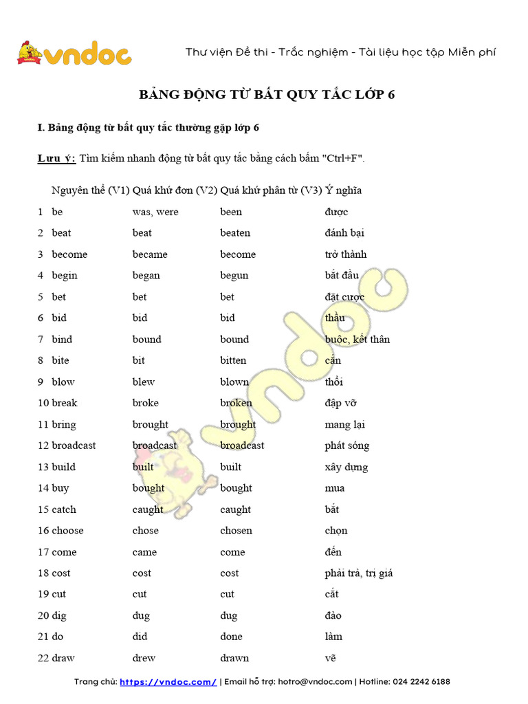 Bang dong tu bat quy tac lop 6 pdf