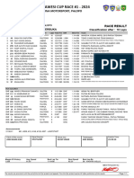 RESULT - SCR2