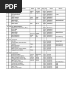 Freeport List1