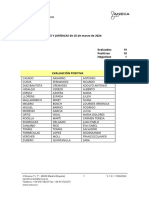 268 TU-CIENCIAS SOCIALES Y JURÍDICAS de 25 de Marzo de 2024