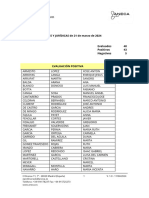 266 TU-CIENCIAS SOCIALES Y JURÍDICAS de 21 de Marzo de 2024