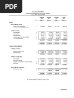 Wasay Laboratories Projections 2024 To 2026 - Revised April 2024