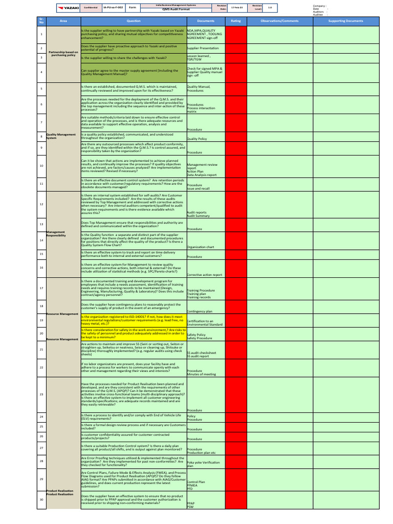IA-PU-xx-F-002 QMS Audit Format (Level 2) | PDF | Audit | Calibration