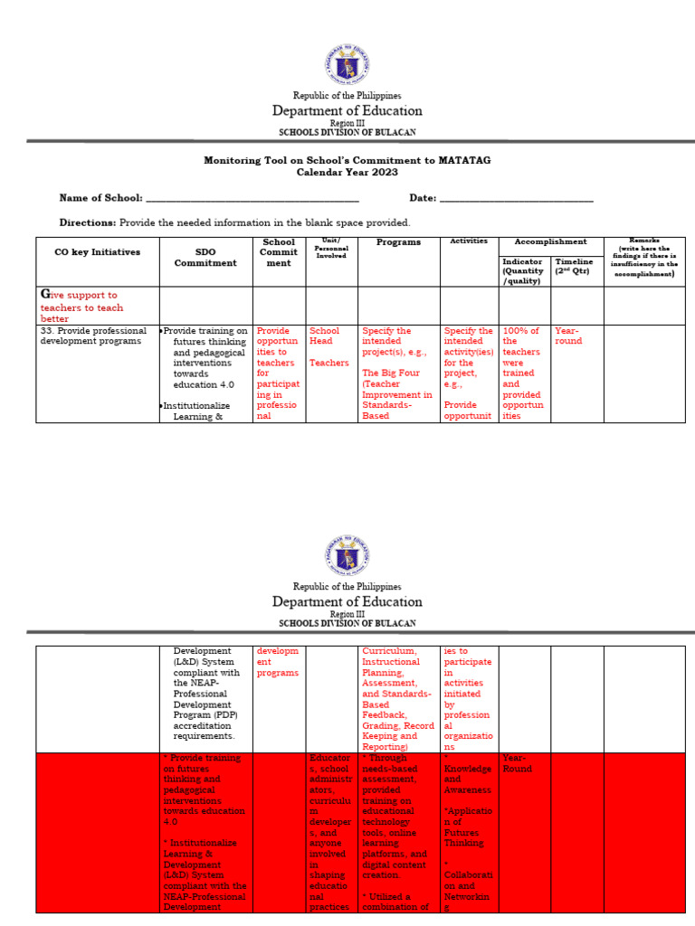 School commitment to matatag g pdf learning behavior modification