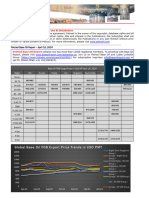 Petrosil Base Oil Report - April 16, 2024