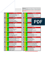 Lembar Kerja DISC - 1