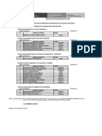 Evaluacion de Sanidad Vegetal - Arequipa