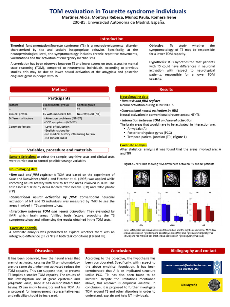 Poster Seminario - 230B5 | Download Free PDF | Tourette Syndrome ...