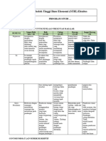 Contoh Format Rubrik Penilaian Rev