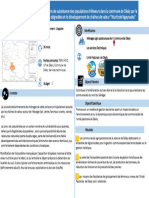 Fiche Synoptique Projet HM