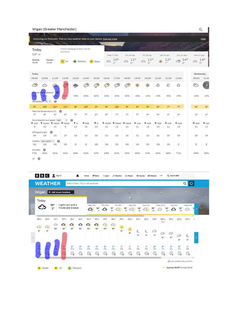 Weather | PDF