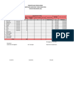 Nama Desa-Lap-Salur BLT 2021