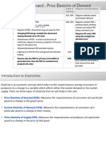 Elasticities PED