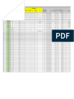 Door Schedule-Site Measurement