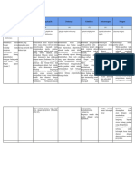 Tugas LK 2.2 Penentuan Solusi