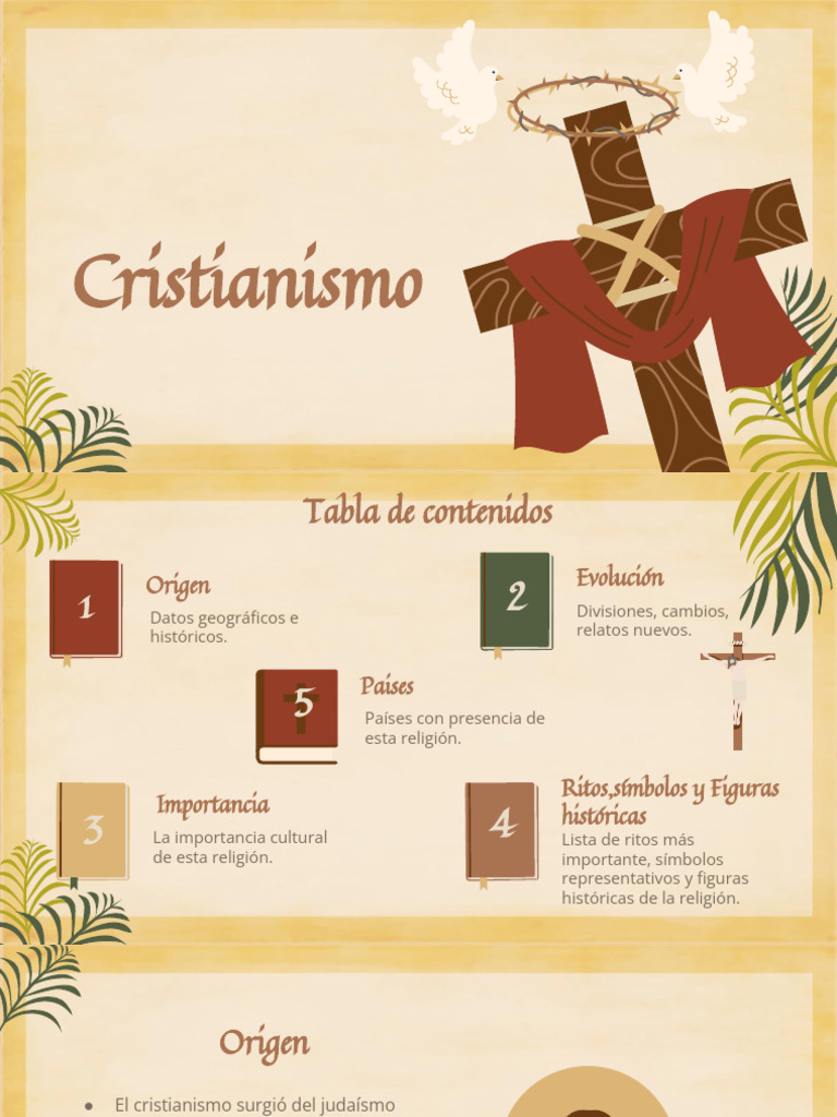 QU ES EL CRISTIANISMO visual data 2