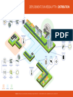 Schema FTTH 2019 Distribution FR