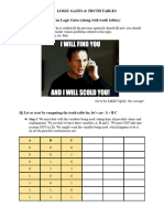 Logic Gates, Truth Tables, Operator Precedence