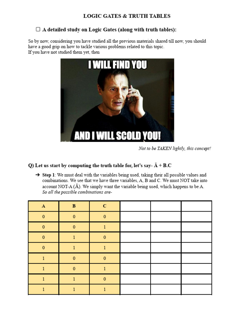 LOGIC GATES, TRUTH TABLES, OPERATOR PRECEDENCE | PDF | Computer ...