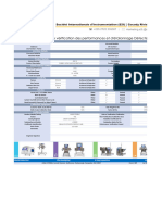 Certificat de Vérification Des Performances Et D'étalonnage Détecteur de Métaux SOD