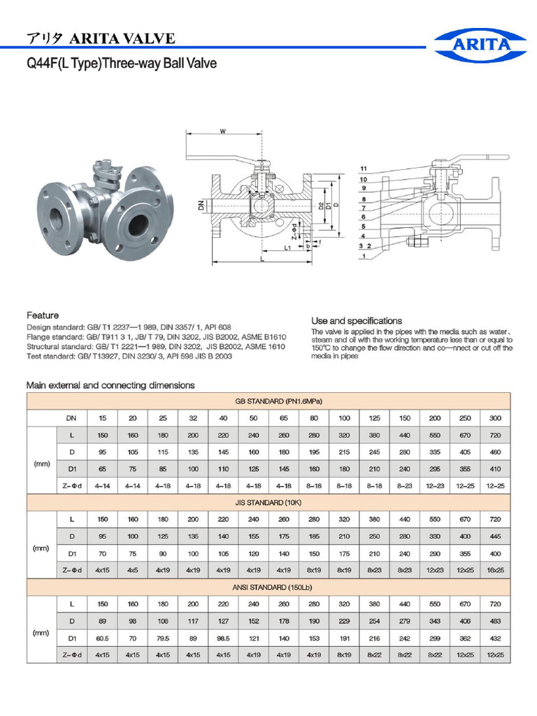 Ball Valve 3 Way L Type | PDF