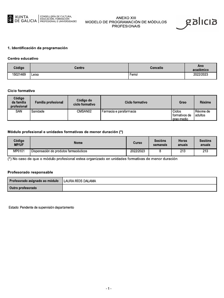 Dispensación De Productos Farmacéuticos Pdf