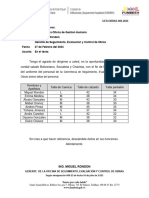 Formatos para Memos