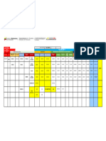 Relacion de Valuaciones Por Racar Piso 9 Fase I