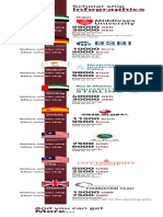 A2Z.Scholar Ship Infographics