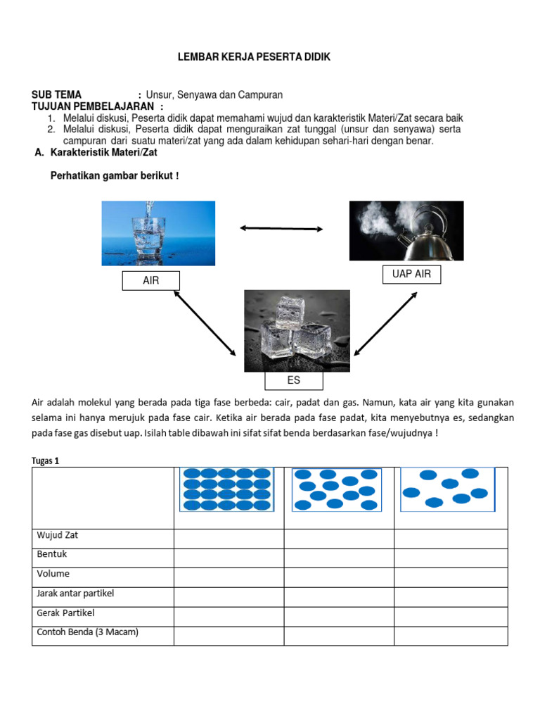 Lkpd unsur senyawa campuran pdf