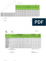 Laporan Lansia 2024 Maret 2024