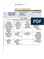 Nota Morfologi- Jenis Kata.docx