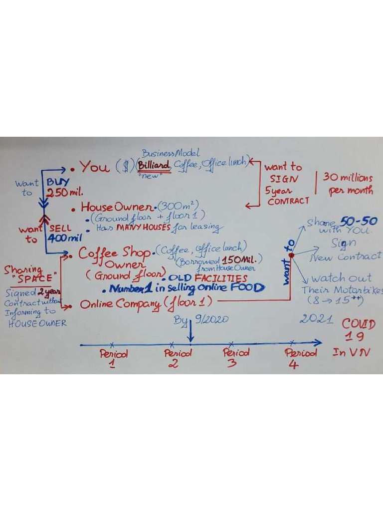 Sharing Space Case Study Pdf