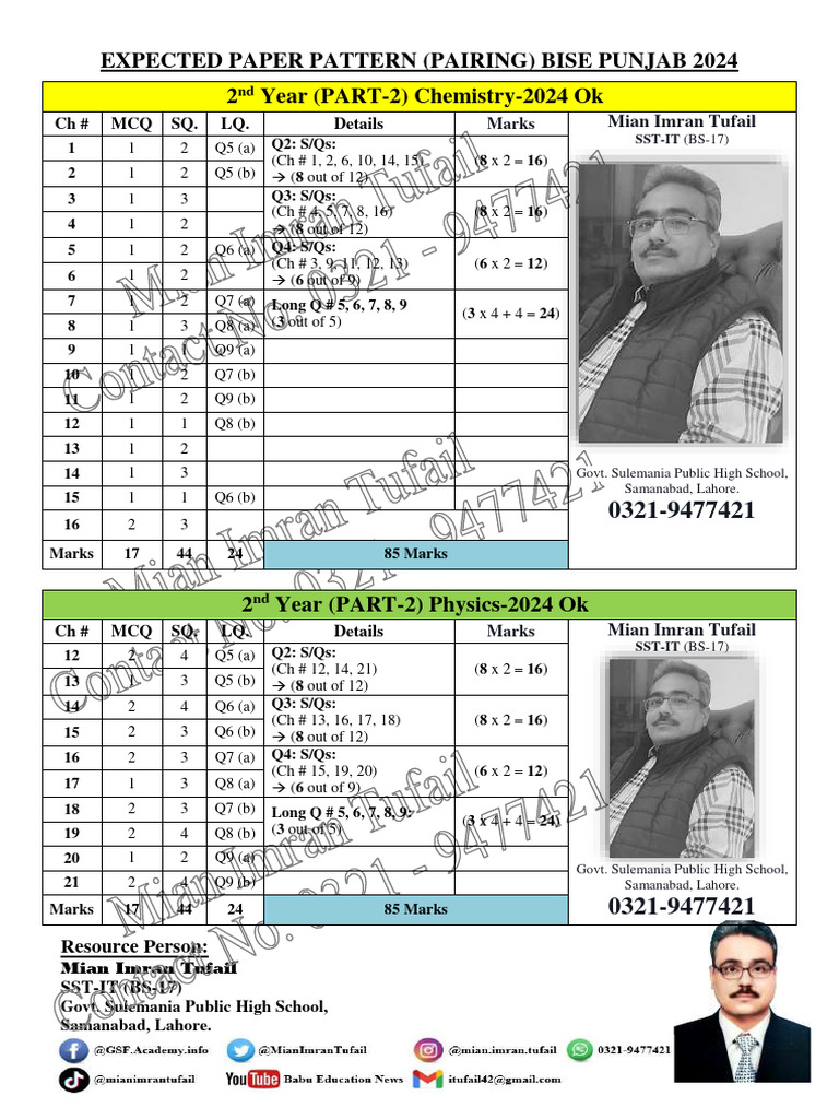 BISE Punjab 2024 2nd Year Paper Pattern | PDF | Teaching Methods ...