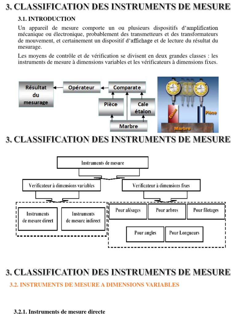 Classification des Instruments de Mesure | PDF