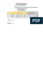 Stok Obat Dan Logistik KB Di Poli KB (Pengelola Program KB Daribkkbn) TGL 31desember 2023 PKM Benakat