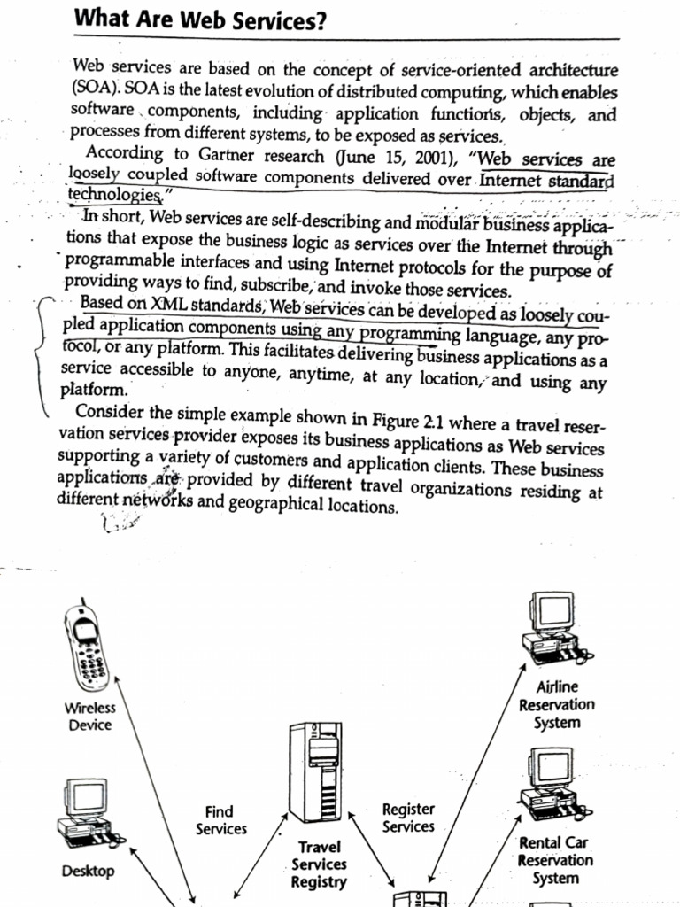 Understanding Web Services and SOA | PDF | Soap | Web Service