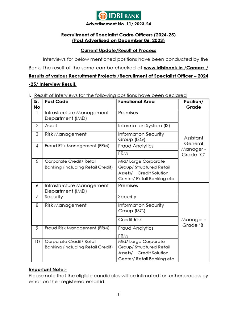 current-update-on-process-specialist-officer-2024-25-pdf