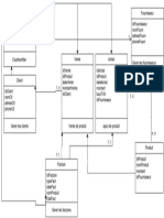 DiagrammeStock Drawio