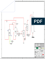 PFD Urea