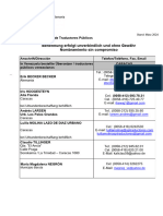 Lista Traductores Data