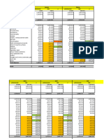 3 - Tresorerie Budget Familial Exercice