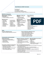 Quick Reference Curriculum