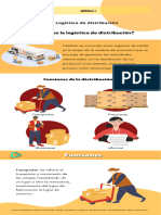 queeslalogisticadedistribucion_compressed